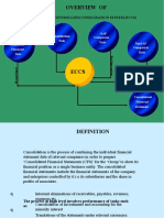 Overview of Eccs