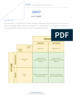 SWOT Fact Sheet