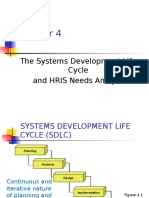 Chap-4 The Systems Development Life Cycle & HRIS Needs Analysis