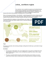 Chickpea Production