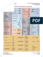 ! IFPSA Master Symbol Chart PDF