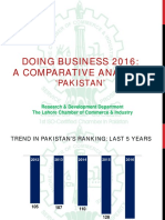 Doing Business Pak