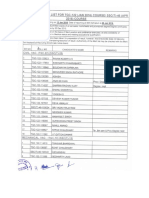 Combined Merit List TGC 122 SSC T 46 Course