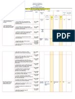 Table of Specification