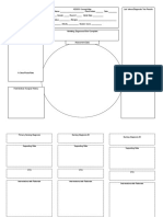 Pku 3 Concept Map