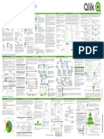 QlikSense TopologiesV0 - 18 PDF