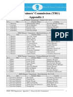 FIDE Trainers' Commission (TRG) Appendix 1