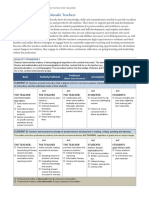 TeacherRubric Colorado Ok++