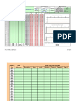 Beam Analysis