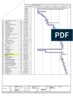 Indicative Schedule For P7 PRBI, TML and CMP Rev.2 PDF