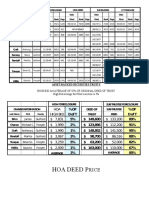 Teil 13 Foreclosure Fraud