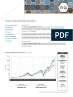 Etf Wealth RCH 0416f