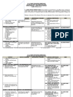 Final TLE - HE - Front Office Services Grades 7-9 04.11.2014