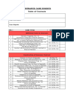 CASE LIST Insurance Law Under Dean Jose R. Sundiang