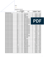 Tender Bids From March 2012 To April 2017