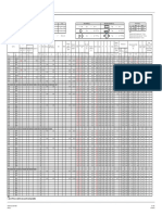 Appendix 2 and 3 Sizing and Profile - Rev2