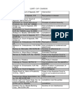 Civil Procedure