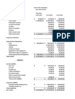 Assets Base Year Current Assets