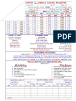 MACP and Well Control Record