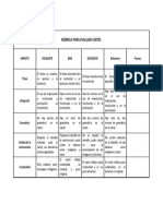 Rúbrica para Evaluar Cartel