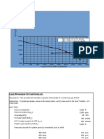 Gas Lift Potential