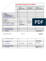 CSR Matrix (Example Only)