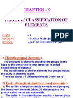 Periodic Classification of Elements