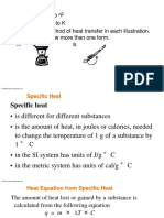 Specific Heat