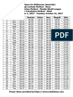 Melbourne (Australia) Prayer Times