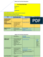 Sample Behavior District-Wide Evidence-Based Strategies 2fpractices For Behavior