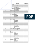 ID WBS Task Name Work (Hours) 1 1 Planning 12