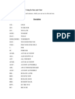 Short Words Meaning: Using in Sms and Chat