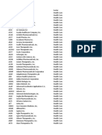 Biotech & LifeScience Companies