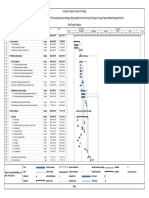 PM Draft Project Schedule 2