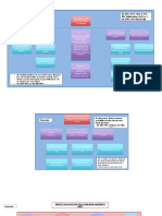 OID Tax Diagram-1 - 2018