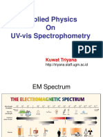 Applied Physics On Spectros PDF