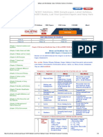 Metals and NonMetals Class 10 Notes Science Chemistry