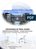 6 Processes of Ideal Gas