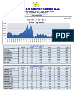 Athenian Shipbrokers - Monthy Report - 14.08.15