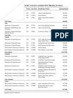 Local Capital Budget Projects by County - Ohio