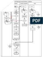 Diagrama de Flujo O - V