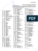 AAUW AcademicFields PDF