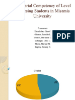 Intrapartal Competency of Level II Nursing Students