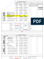 Project Management Planzxc