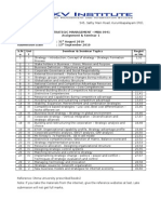 Assignment & Presentation Topics - Strategic Management