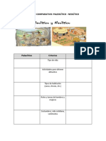 Cuadro Comparativo Paleolaitico y Neolaitico