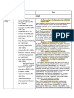 Legal Studies Legislation