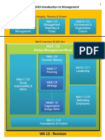 Management Slides 1