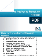 Market Research Process