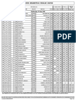 Midweek Megabetplus Regular Coupon: Wednesday, 18 July, 2018